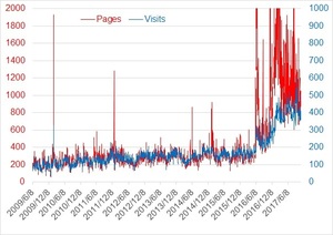 access1710.jpg